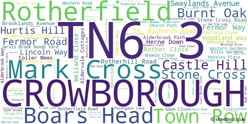 A word cloud for the TN6 3 postcode